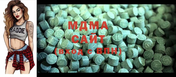 бошки Абаза