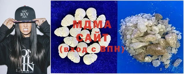 бошки Абаза